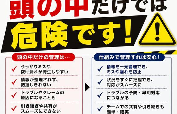 複数物件管理、頭の中だけでは危険です！