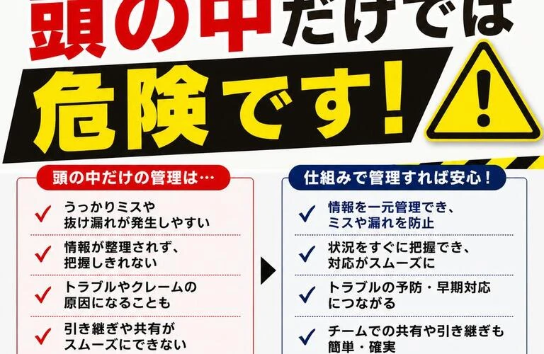 複数物件管理、頭の中だけでは危険です！